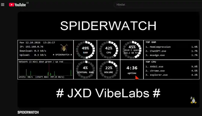 SpiderWatch